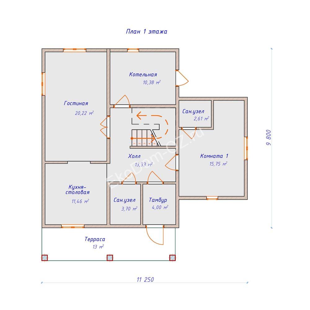 plan-1-et