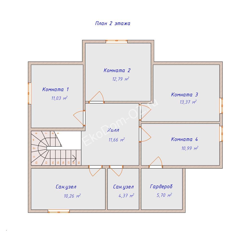 plan-2-et