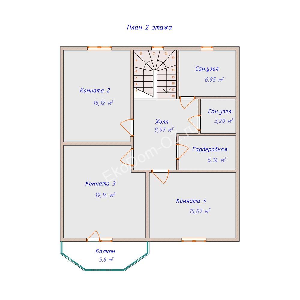 plan-2-et