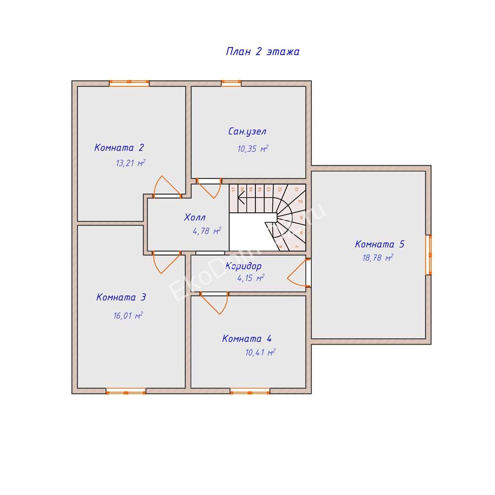 plan-2-et
