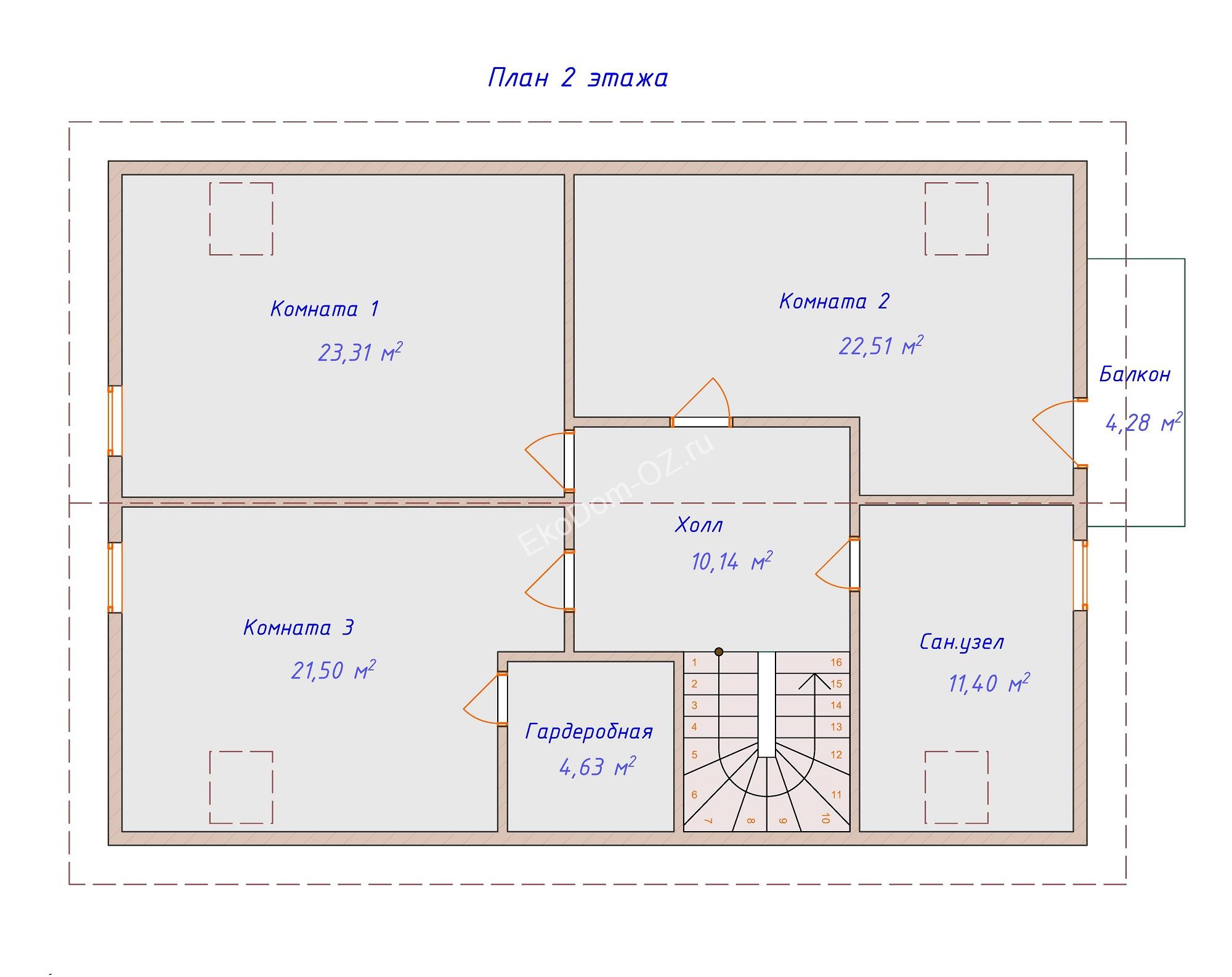 plan-2-et