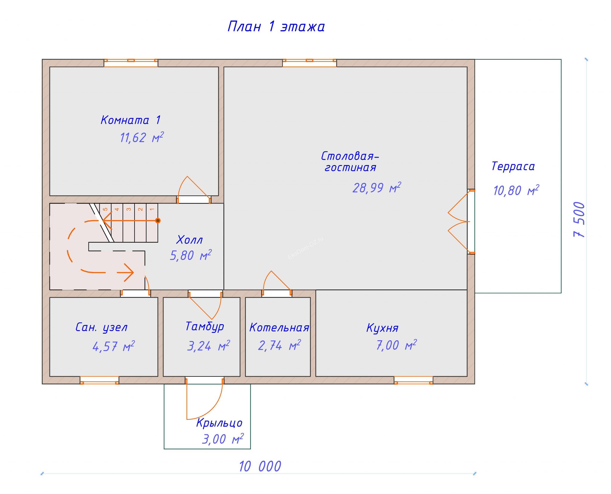 plan-1-et