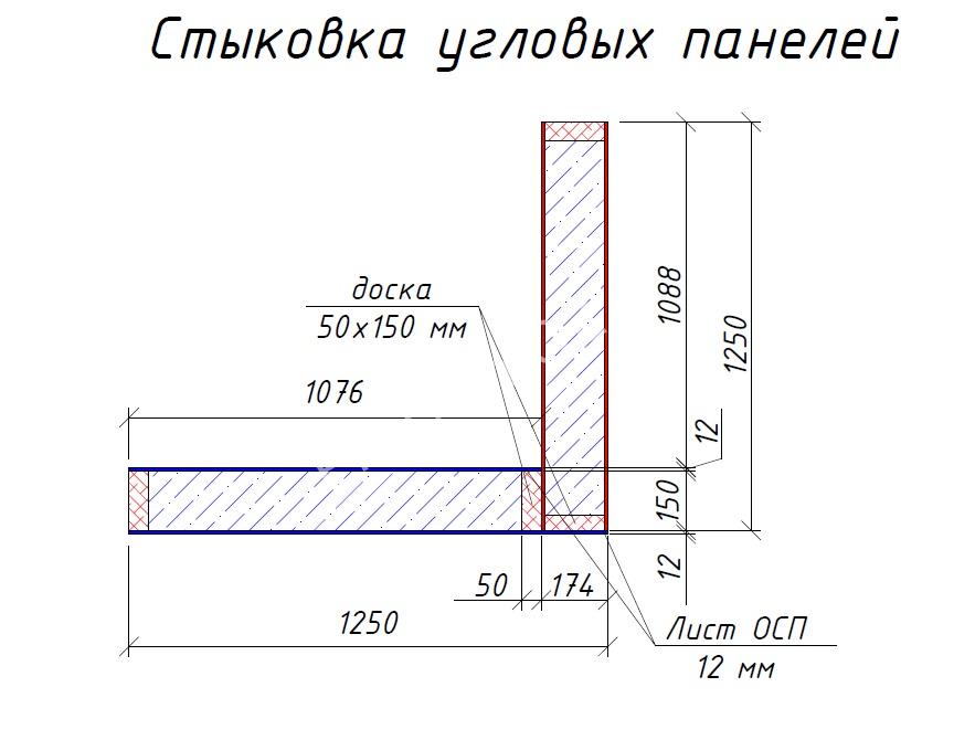 соединение теплый угол 
